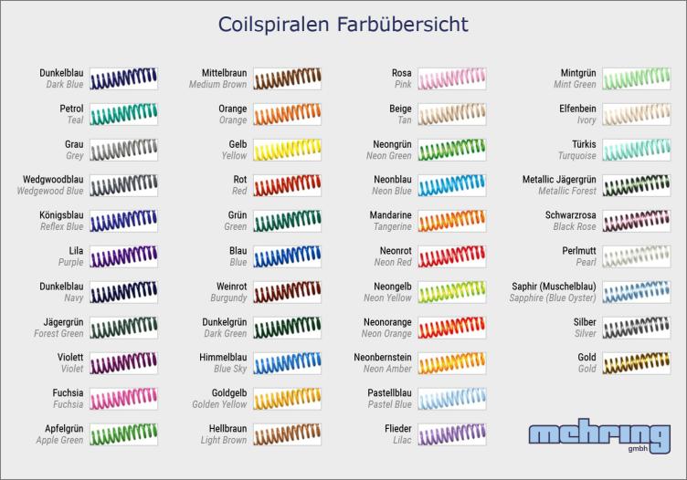 COIL Plastikspiralen Farbmuster VE = 1 Stk. 