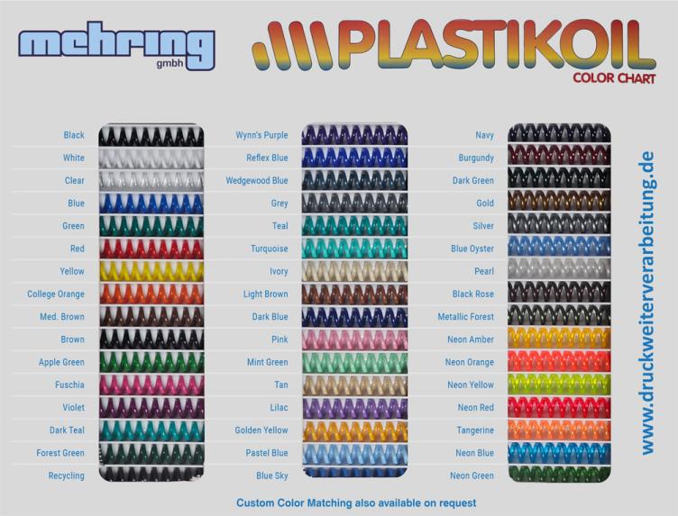 COIL Plastikspiralen A5, Teilung 4:1 